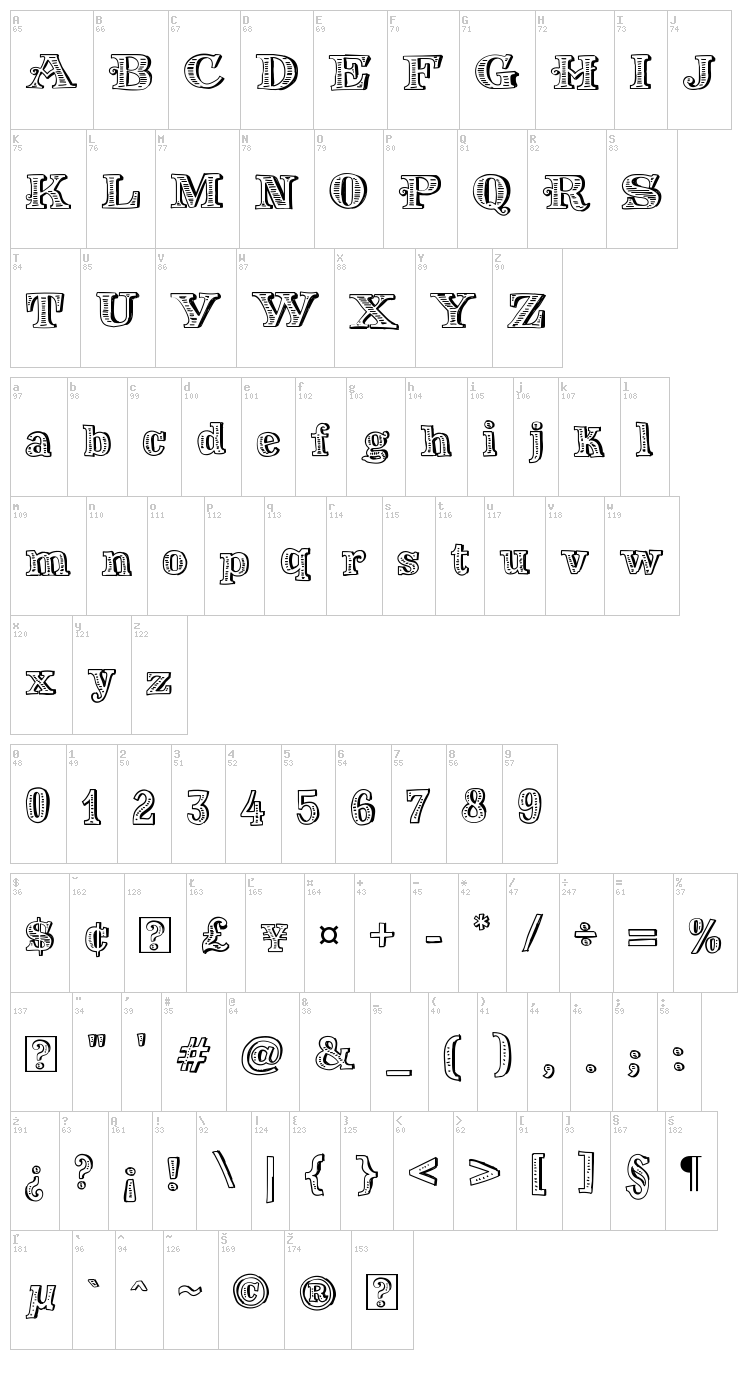 Money Money font map